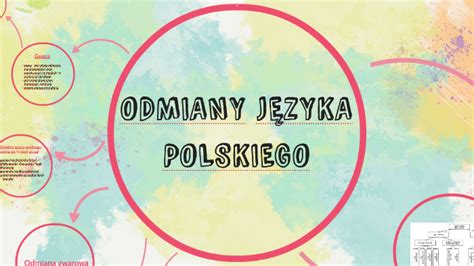 forum odmiany języka polskiego